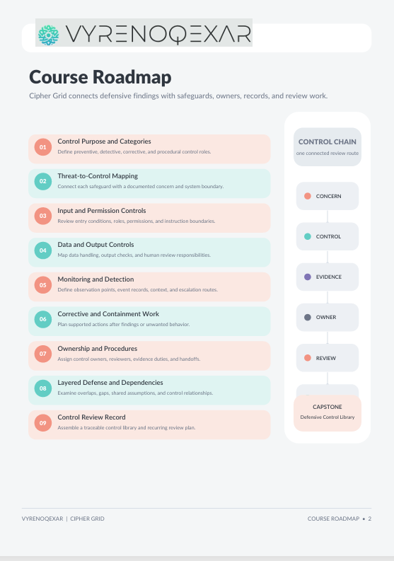 A digital course roadmap document titled 'Course Roadmap' from VYRENOQXAR and CRYPTO GRID, featuring a structured workflow diagram with colored icons and boxes on a light gray background.