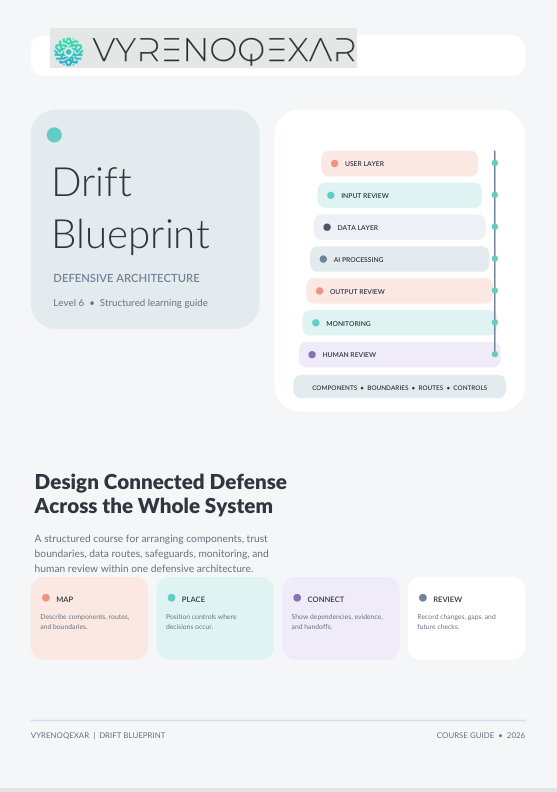 A digital cover page for 'Drift Blueprint: Defensive Architecture' by VyrenoFxar, featuring a structured learning guide layout with UI mockups, text sections, and pastel-colored labels on a light gray background.