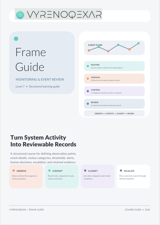 A digital course guide page titled 'Frame Guide' by VYRENOQXAR, showing a structured learning module with sections on monitoring and event review, an event flow diagram, and a section on turning system activity into reviewable records.