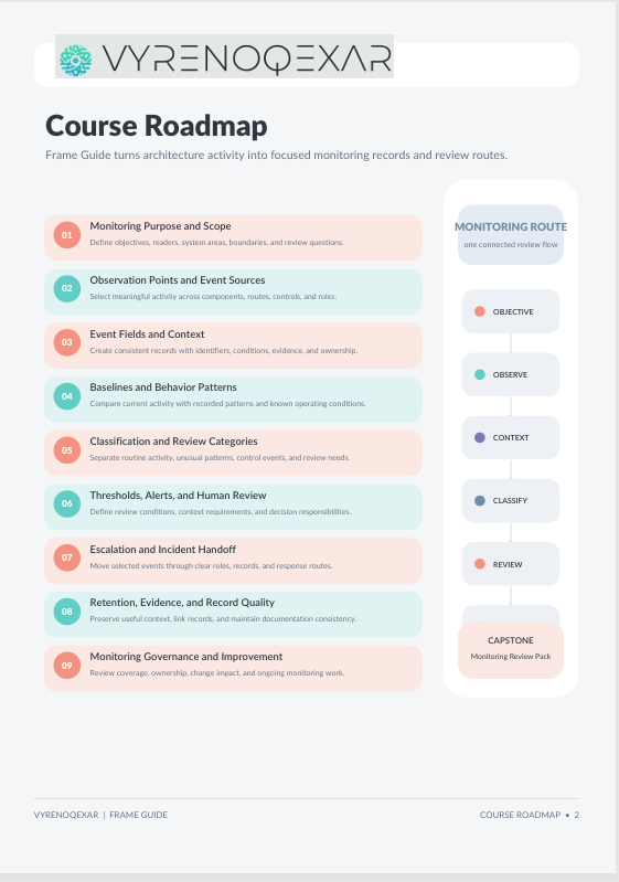A digital Course Roadmap template from VYRENOQXAR, featuring a structured framework guide with colored task boxes and a monitoring route flowchart on a white background.
