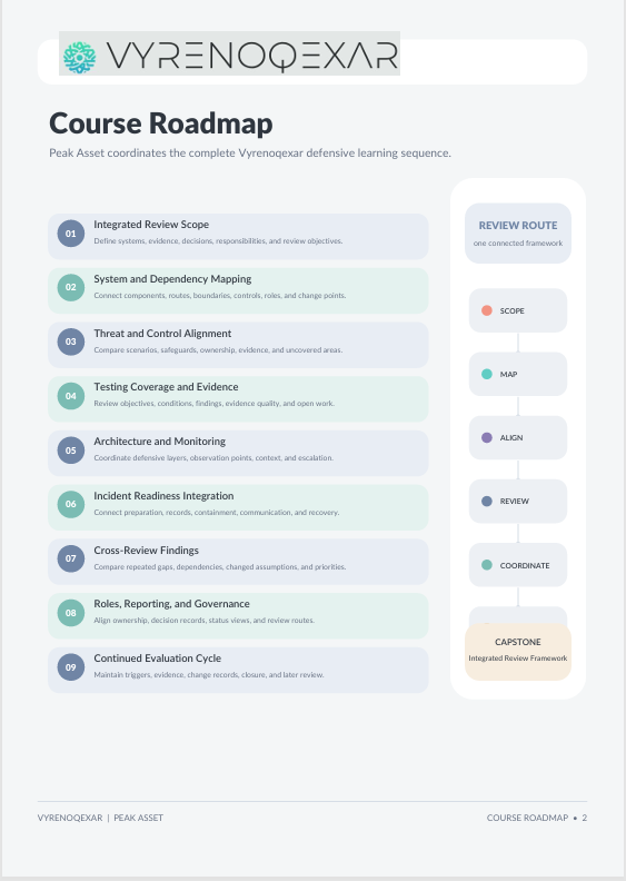 A digital course roadmap document titled 'Course Roadmap' by VYRENOQXAR, featuring a numbered list of learning modules on the left and a vertical 'Review Route' flowchart on the right, with a clean white background and blue-gray branding.