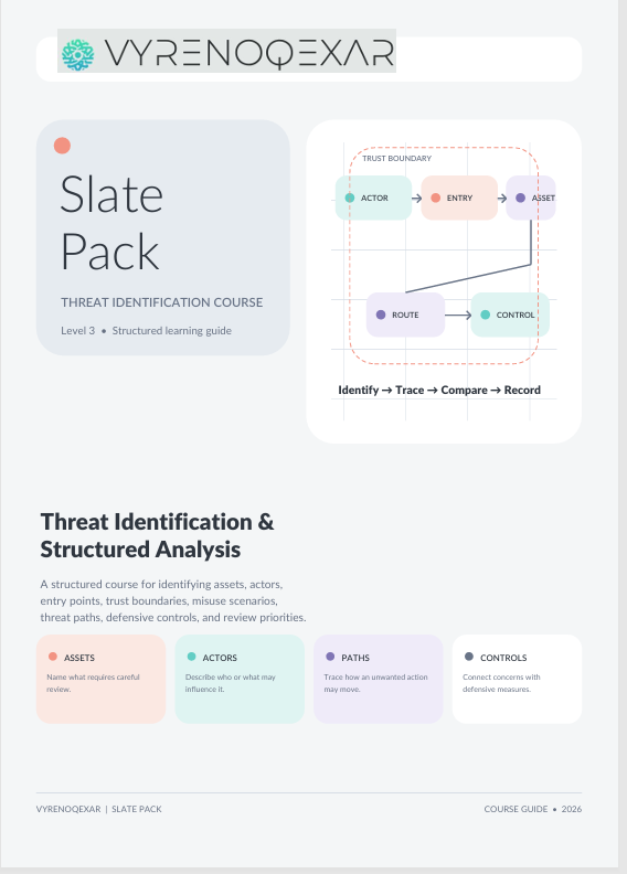 A digital cover page for a course guide titled 'Slate Pack' by VyrenoQexar, featuring a threat identification course. The design has a clean white background with a light gray header, a colorful course title block, and a flowchart diagram illustrating the threat identification process with actor, asset, route, control, and path elements.