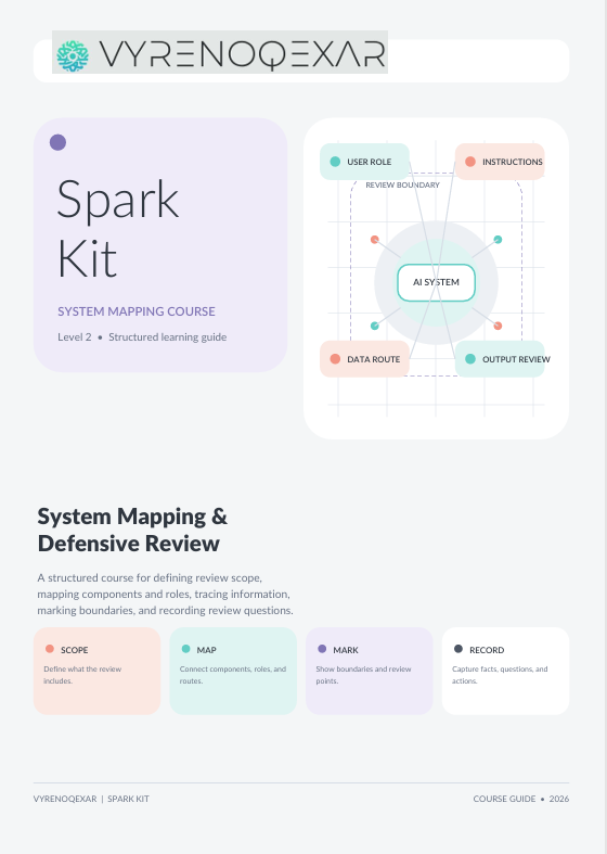 A digital cover page for the 'Spark Kit' system mapping course by VyrenoQxar, featuring a structured learning guide layout with diagrams and text on system mapping and defensive review.